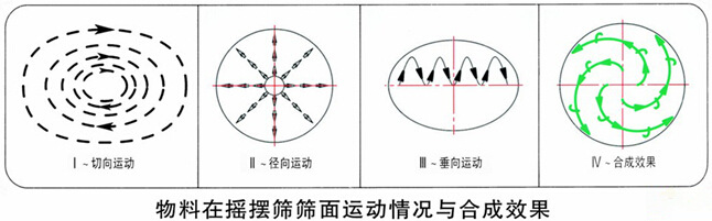 香蕉视频APP下载入口运动轨迹.jpg